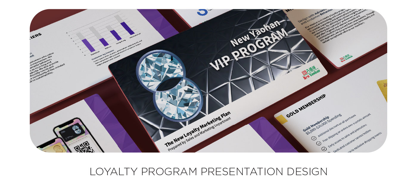 Power Point Presentation Design